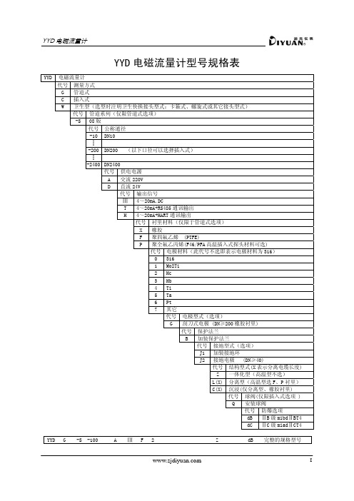 YYD电磁流量计说明书2008
