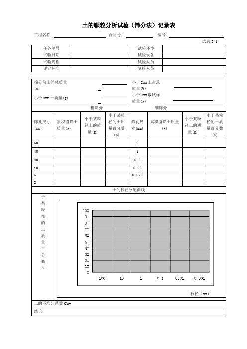 土的颗粒分析试验原始记录