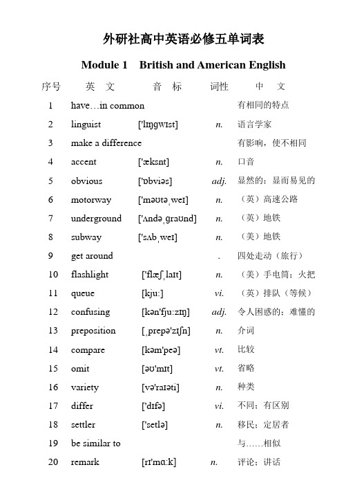 外研社高二英语必修5单词表