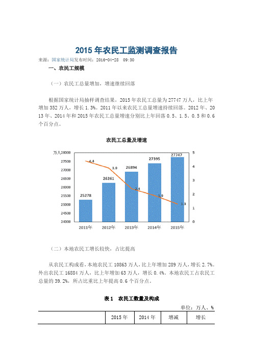 2015年农民工监测调查报告