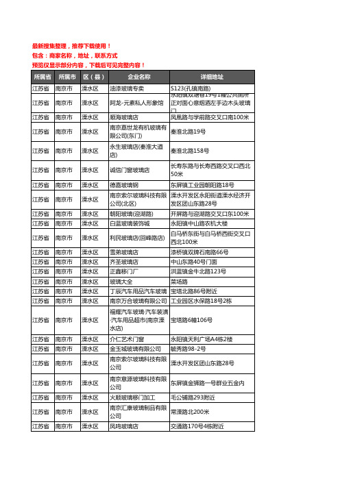 新版江苏省南京市溧水区玻璃店企业公司商家户名录单联系方式地址大全26家