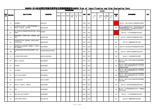 SA8000-2014社会责任风险识别评估及控制措施报告SA8000 Risk of Identification and Risk Evaluation Form