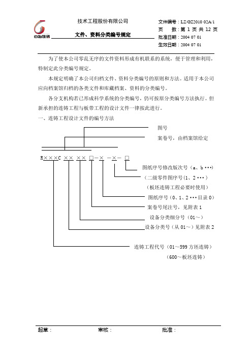 【编号规则】文件资料分类编号规定