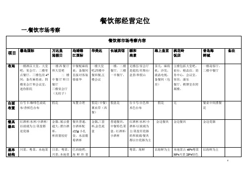 餐饮部经营定位 最终版