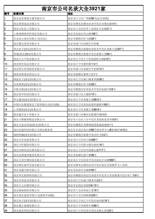 南京市公司名录大全3921家