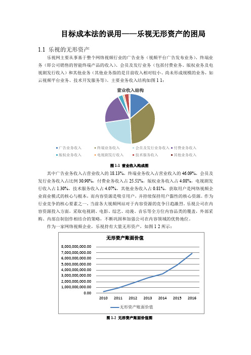 乐视——目标成本法与无形资产