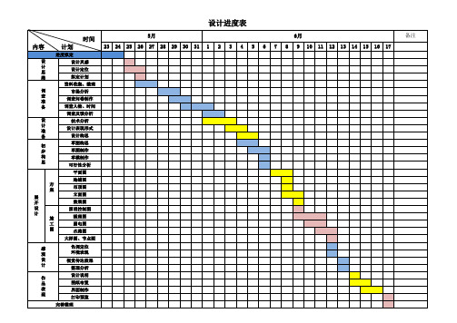 产品设计进度表模板