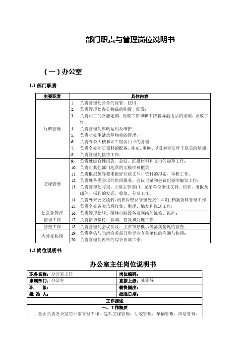 部门职责与管理岗位说明书