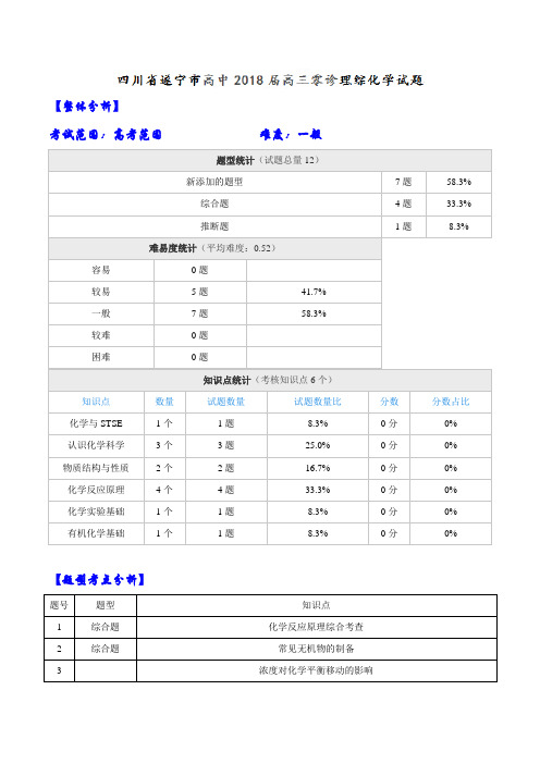 【全国大联考】【四川(新课标Ⅲ)】四川省遂宁市高中2018届高三零诊理综化学试题(解析版)