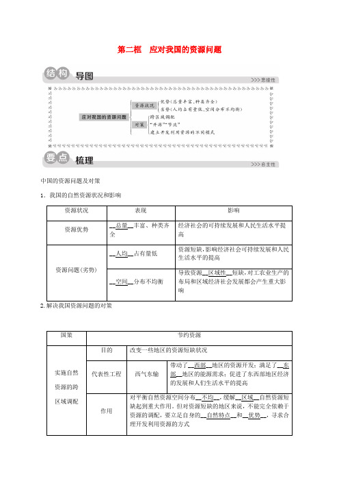 2020春人教版九下历史与社会第八单元8.2日益严峻的资源问题8.2.2应对我国的资源问题同步练习含解析