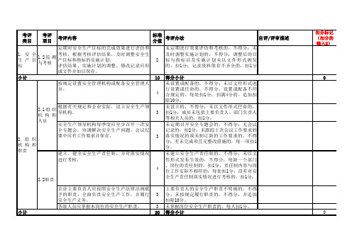 造纸企业安全生产标准化评定标准