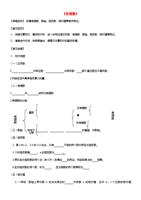 重庆市开县云枫初级中学七年级数学上册《有理数》温习