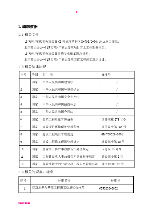 地坑土方开挖施工方案(安全专项)[1]