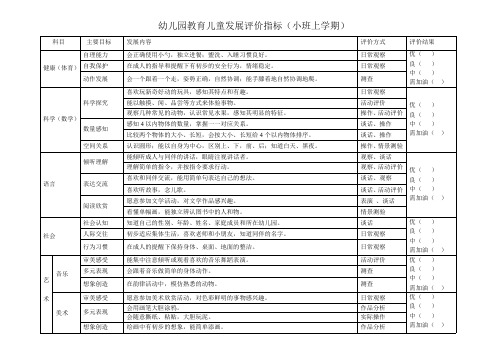 幼儿阶段性发展评价表2(最新整理)