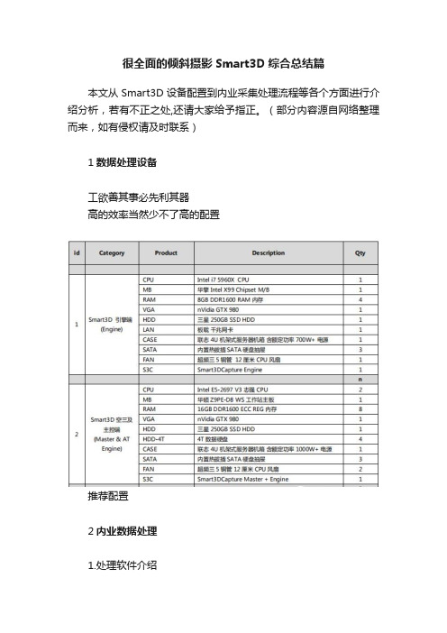 很全面的倾斜摄影Smart3D综合总结篇