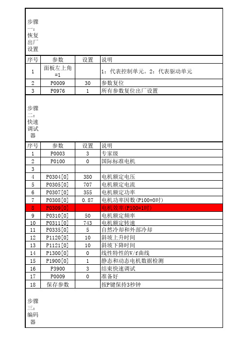 G130变频器参数调试