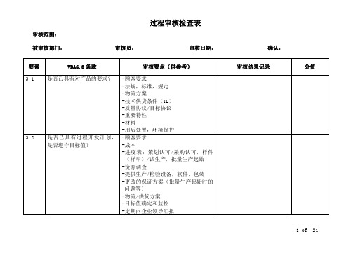 TS16949 过程审核检查表