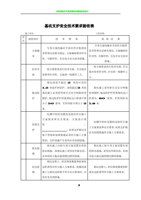 基坑支护安全技术要求验收表