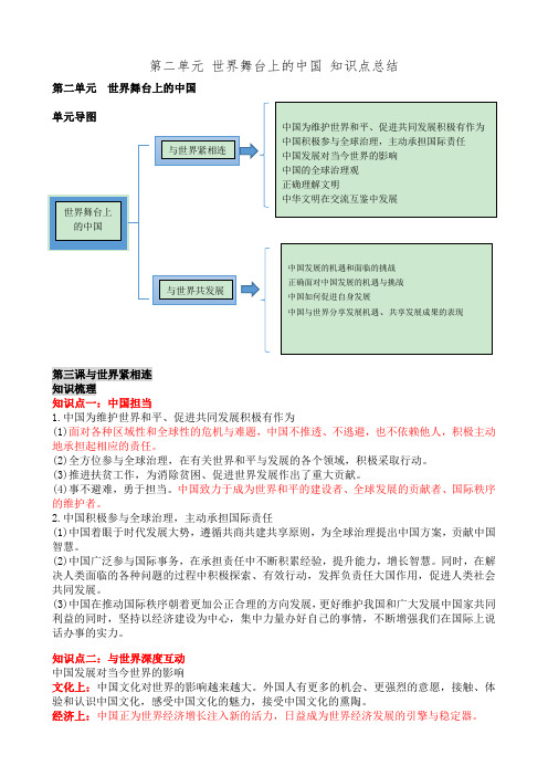 第二单元 世界舞台上的中国 知识点总结