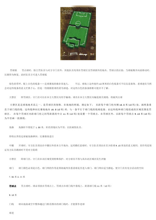 足球规则
