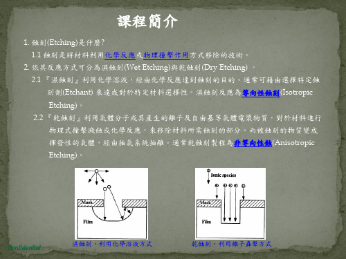 湿蚀刻制程简介