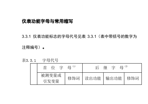 仪表功能字母与常用缩写