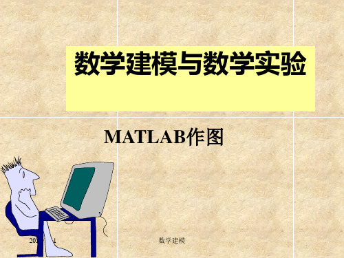 MATLAB作图(超详细)