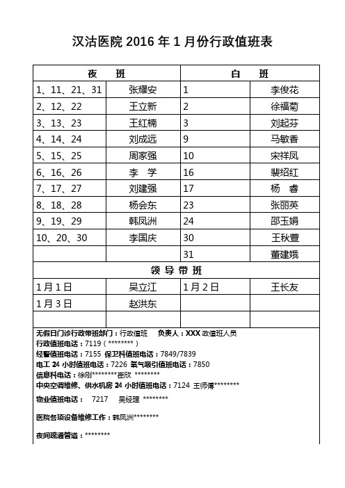 汉沽医院2016年1月份行政值班表【模板】