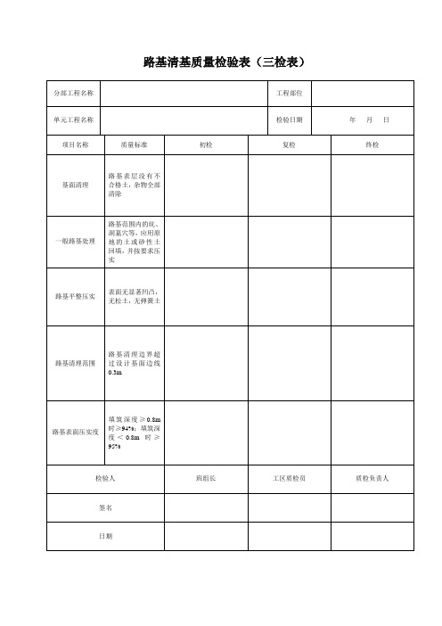 公路道路三检表