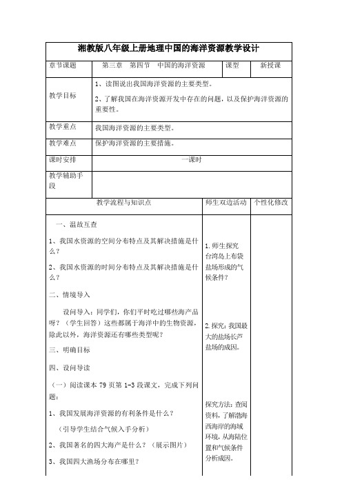 湘教版八年级上册地理中国的海洋资源教学设计