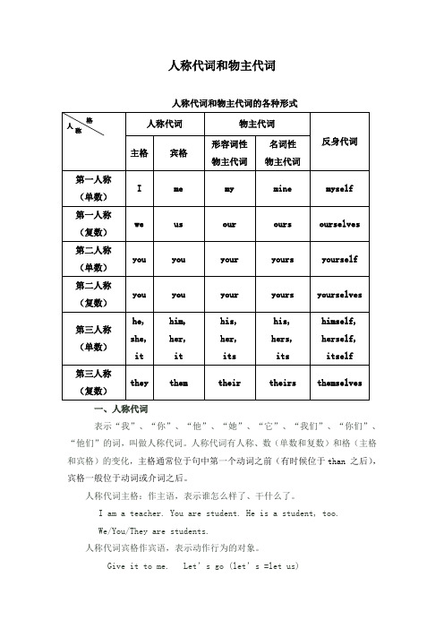 (完整版)小学英语-人称代词和物主代词带练习和答案