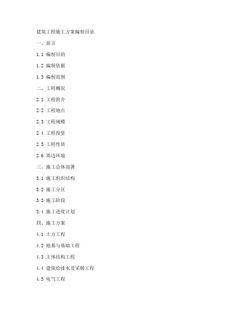 建筑工程施工方案编制目录