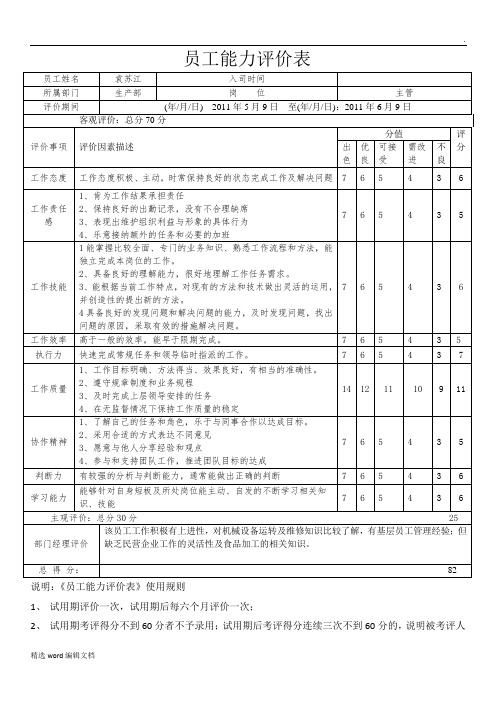 员工能力评价表最新版精品范本