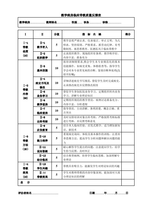 教学病房临床带教质量反馈表