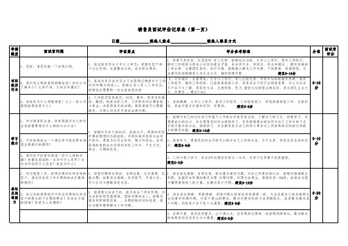 销售员结构化面试评分表