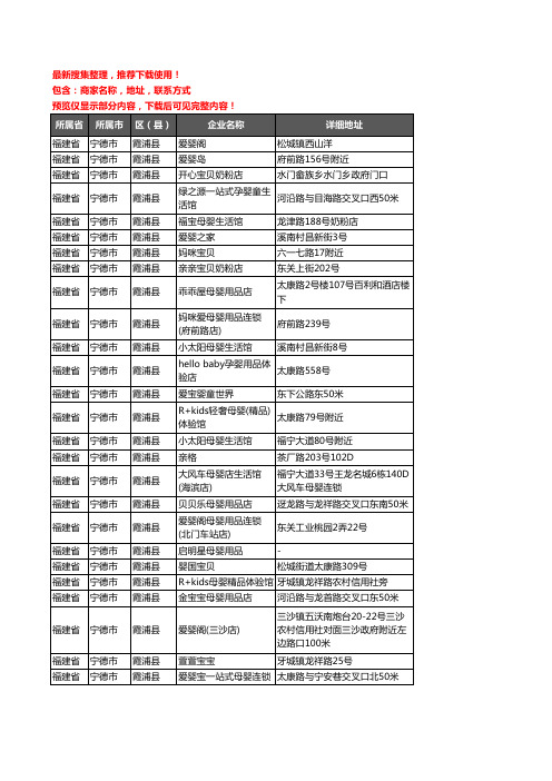 新版福建省宁德市霞浦县母婴店企业公司商家户名录单联系方式地址大全83家