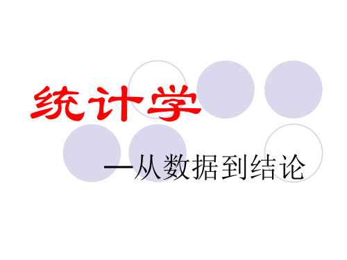 MBA统计学10主成分和因子分析