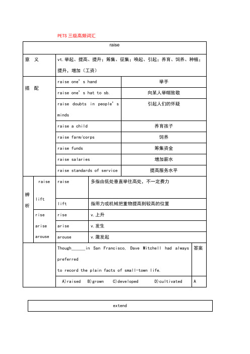 PETS三级高频词汇