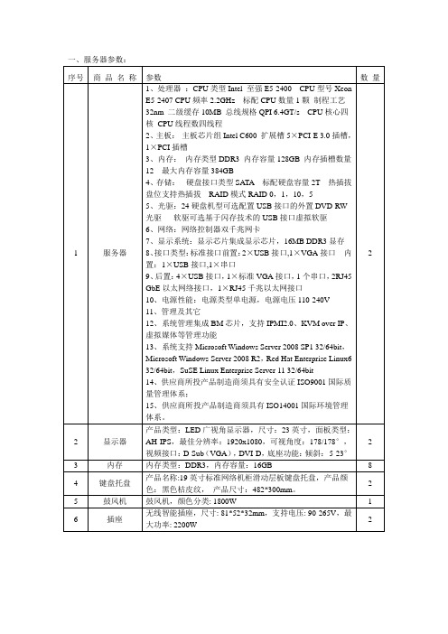 服务器参数