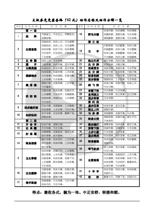 四十二式太极拳竞赛套路拳谱