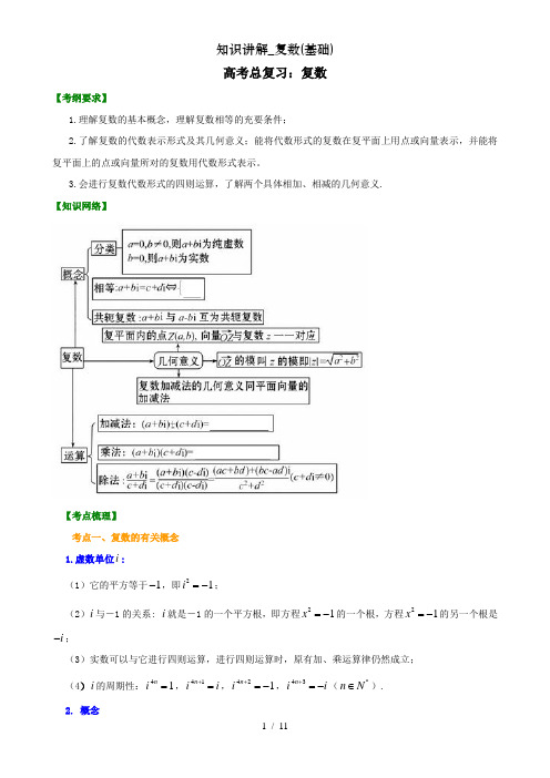 知识讲解_复数(基础)