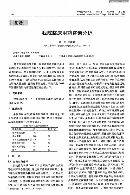 我院临床用药咨询分析
