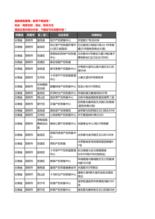 新版云南省昆明市产后恢复企业公司商家户名录单联系方式地址大全57家