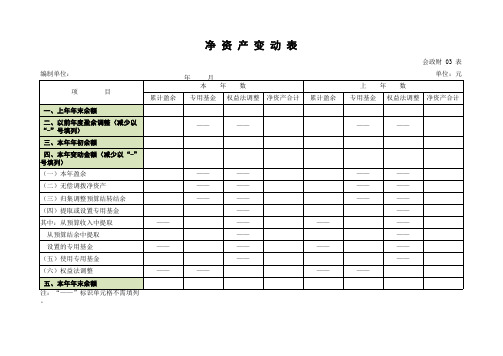 政府会计制度报表—现金流量表