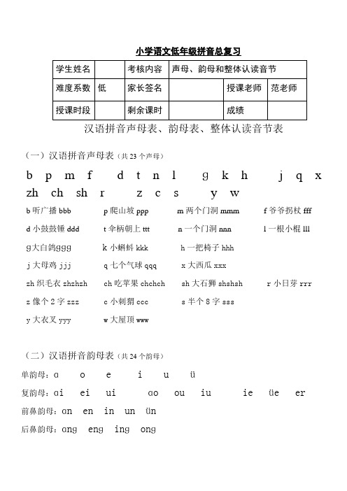 汉语拼音声母表、韵母表、整体认读音节表