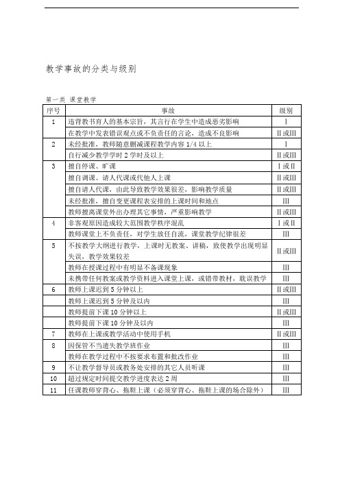 教学事故的分类与级别