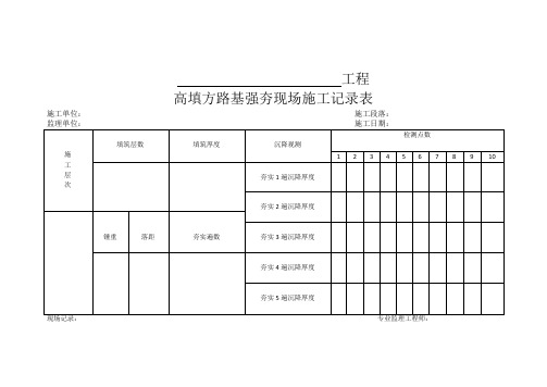 强夯表格