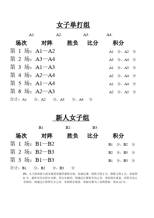 羽毛球女子组秩序表