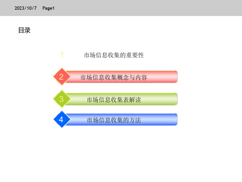 市场信息收集培训课件