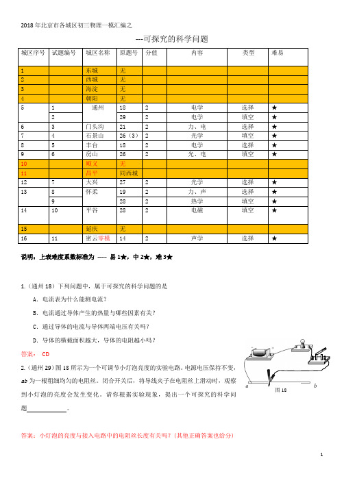 北京中考物理开放性设计实验--01：提可探究的科学问题